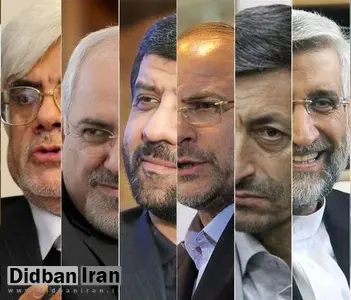 اسامی کاندیدای احتمالی ریاستجمهوری۱۴۰۰ و بررسی احتمال ریاست جمهوری هر کدام از آنها