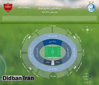 اختلال در سایت بلیت فروشی فینال جام حذفی