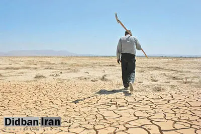 نمودار کاهش بارندگی در استان‌های ایران نسبت به شرایط نرمال