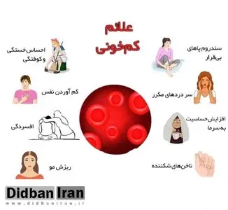یک چهارم زنان کشور از کمخونی رنج میبرند/ توصیههایی برای درمان کمخونی
