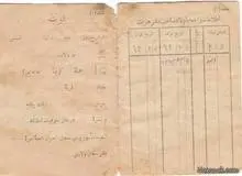 اولین شناسنامه ایرانی به‌ نام چه کسی ثبت شد؟