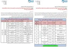 شرایط فروش محصولات ایران خودرو اعلام شد