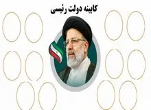 نامزدهای احتمالی وزارت گردشگری کابینه ابراهیم رئیسی چه کسانی هستند؟ +اسامی