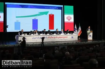 صورتهای مالی سال ۱۴۰۳ بانک صادرات ایران تصویب شد