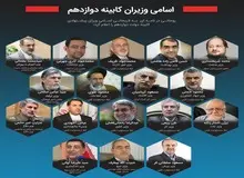 کاشفی: وزرا باید برنامه‌های دولت راقبول داشته باشند/ حکیمی‌پور: تندروها غلبه‌ای بر کلیت رای مجلس ندارند