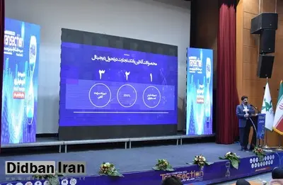 «باجت» بانک تجارت کانالی از ابزارهای نوین مالی