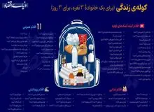 آماده سه روز بقا در تهران شوید