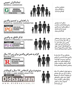 تمام بیم‌ها و امیدهای یک سینمای بی‌قانون