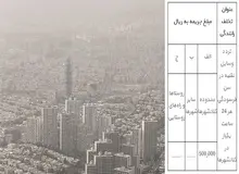 ابلاغ مصوبه دولت درباره کاهش آلودگی هوای کلانشهرها 