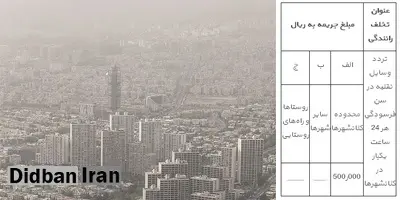 ابلاغ مصوبه دولت درباره کاهش آلودگی هوای کلانشهرها 