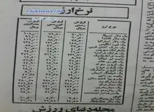 قیمت انواع ارز ۴۵سال پیش+ عکس