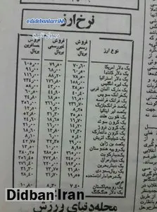قیمت انواع ارز ۴۵سال پیش+ عکس