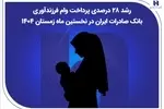 رشد ۲۸ درصدی پرداخت وام فرزندآوری بانک صادرات ایران در نخستین ماه زمستان ۱۴۰۴