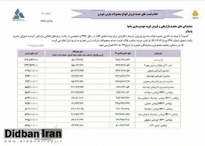 محصول پارسخودرو گران شد/اعمال قیمت جدید از یکشنبه (+جدول)