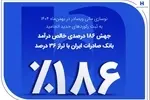 جهش 186 درصدی خالص درآمد بانک صادرات ایران با تراز 36 درصد
