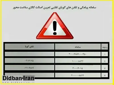 ایجاد کنندگان سامانه پیامکی و تلفن گویای تقلبی محصولات سلامت محور تحت پیگرد هستند