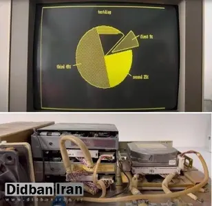 روشن شدن کامپیوتر بازمانده از فاجعه هستهای چرنوبیل+ عکس