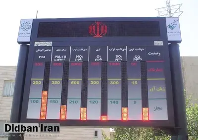 قطع دستگاه‌های سنجش آلودگی هوا کار «شهرداری تهران» نبود
