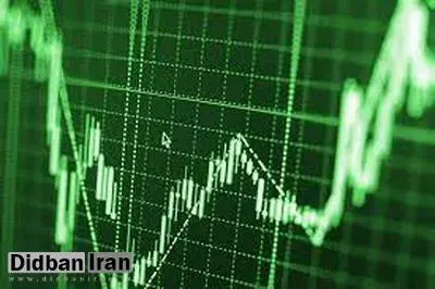 رشد محسوس شاخص بورس در معاملات امروز + نقشه بازار سرمایه