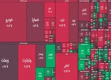 ریزش ۹ هزار واحدی شاخص بورس