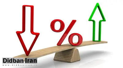 سوء استفاده همیشگی بانک ها در ایران از مشتریان / سود مشتریان کم می شود اما سود بانک همیشه برقرار است