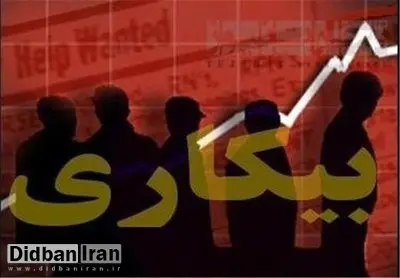 بیشترین نرخ بیکاری متعلق به کدام استانها است؟