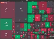 ریزش هزار واحدی شاخص بورس در فاصله دو روز مانده تا انتخابات