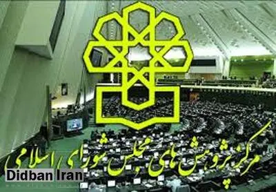 تشکیل دبیرخانه در مرکز پژوهشها برای بررسی پیام رهبری