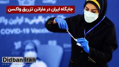 مردم ۱۴۴ کشور دنیا از ایرانی ها بیشتر واکسن دریافت کرده اند/ تعداد واکسن زده ها دو میلیون و ۱۵۰ هزار نفر است