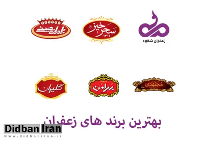 بررسی و معرفی بهترین زعفران های ایران