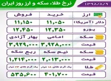 آخرین قیمت طلا، سکه و ارز در بازار +جدول قیمت