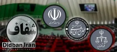 اختلاف مجمع تشخیص و مجلس بر سرِ طرح شفافیت قوای سه‌گانه