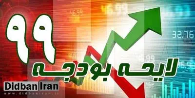 جزییات بودجه ۲۵ نهاد؛ از زیر مجموعه های قوه قضاییه تا شورای نگهبان +جدول جزییات بودجه