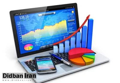 خدمات حسابداری در کرج چه هستند؟

