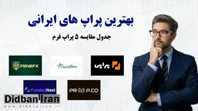 بهترین پراپ تریدینگ برای ایرانیان ۱۴۰۴+ [جدول مقایسه ۵ شرکت پراپ فرم]