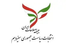 اصرار خبرگزاری نزدیک به سپاه در معرفی نامزد به جای اصلاح طلبان در انتخابات ریاست جمهوری سیزدهم/ بهزاد نبوی موافق معرفی نامزد است؟