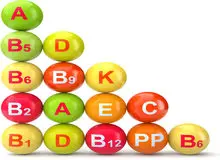 علائم و نشانه هایی کمبود ویتامین