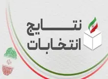 مشارکت استان یزد در انتخابات ریاست جمهوری: ۵۸.۱۸درصد