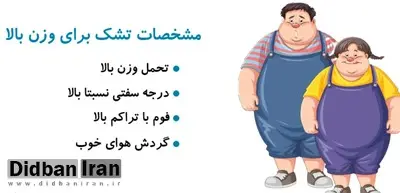 راهنمای خرید تشک برای وزن بالا | خوابی آسوده، حتی با وزن بیشتر!