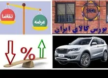 فروش ۲۱ هزار خودروی وارداتی در بورس کالا پذیرش شد