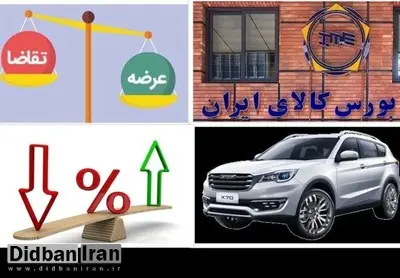 فروش ۲۱ هزار خودروی وارداتی در بورس کالا پذیرش شد