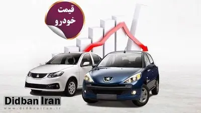 مسئول سازمان حمایت: درج قیمت فروش خودرو ممنوع نشده/  فقط باید قیمت اتحادیه نمایشگاه داران درج شود