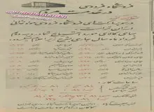 قیمت اجناس۵۳ سال پیش در چنین روزی+عکس