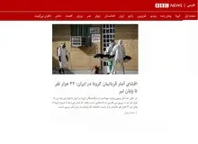 ادعای کرونایی بی‌بی‌سی فارسی از یک «منبع ناشناس»/ جزییات