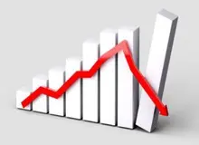 رشد اقتصادی در تیرماه منفی ۰.۳ درصد شد