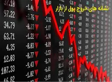 سهم بالای بورس در  اعتراض های اخیر؛ کارشناس بازار بورس: دهک‌های پایین تورم ۶۰ درصدی را حس می‌کنند/ برخی دلال‌ها در لحظه ۵ میلیارد تومان به جیب می‌زنند/ نابه‌سامانی بورس خود یک علت ناآرامی‌های اخیر بوده‌ است 