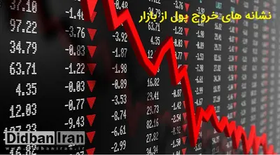 سهم بالای بورس در  اعتراض های اخیر؛ کارشناس بازار بورس: دهک‌های پایین تورم ۶۰ درصدی را حس می‌کنند/ برخی دلال‌ها در لحظه ۵ میلیارد تومان به جیب می‌زنند/ نابه‌سامانی بورس خود یک علت ناآرامی‌های اخیر بوده‌ است 