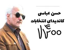 فعال سیاسی اصولگرا: حسن عباسی نقش کمدین را قبول کرده است
