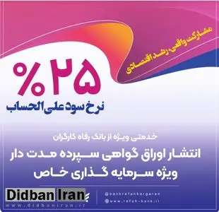 کاربران سامانه "فرارفاه" بانک رفاه کارگران تسهیلات غیرحضوری دریافت می‌کنند