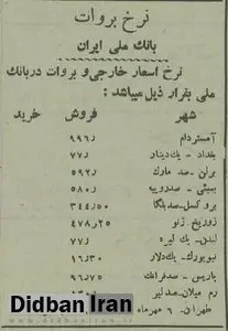 قیمت دلار در ۹۰ سال پیش+عکس 